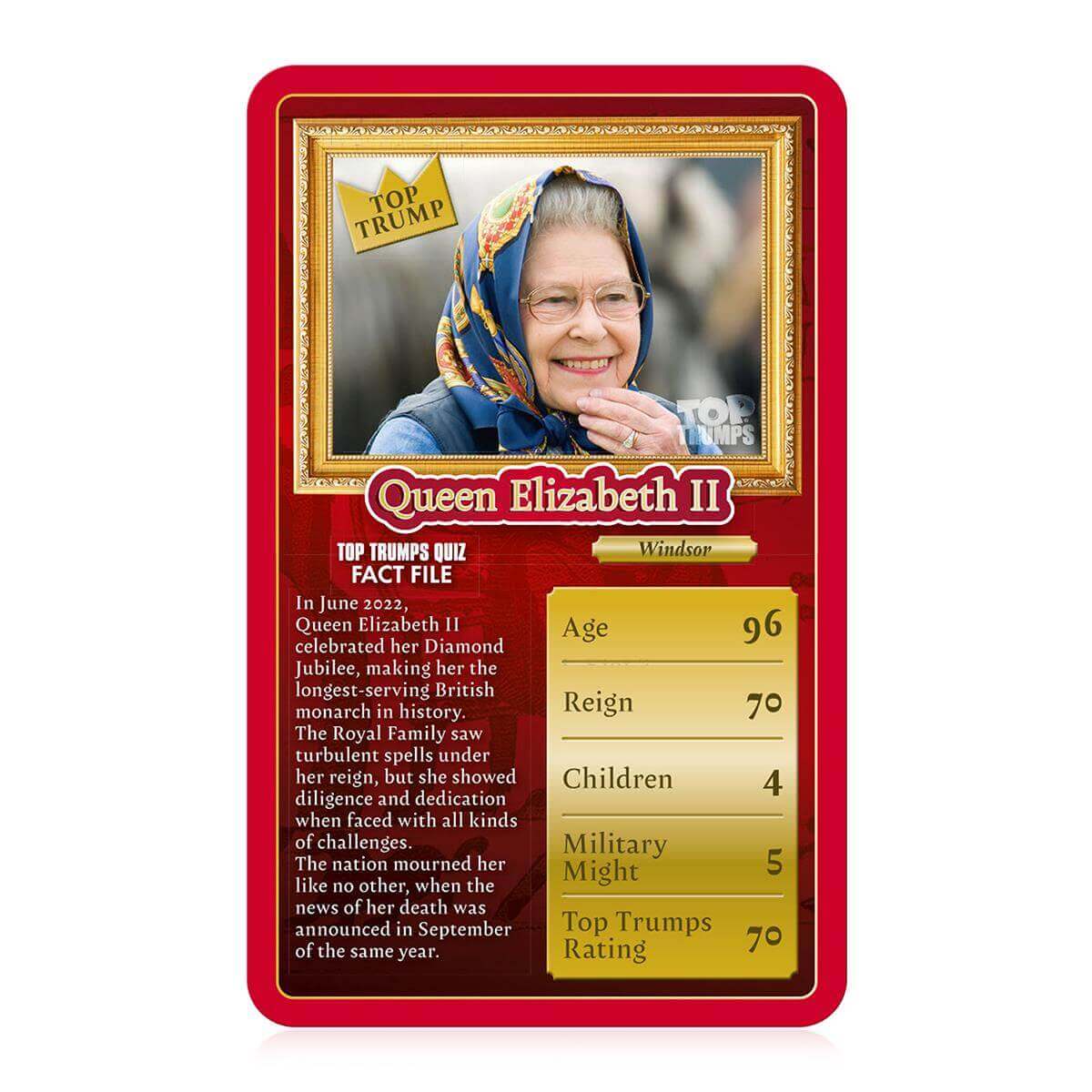 Top Trumps Kings And Queens