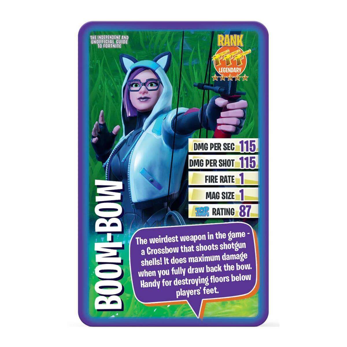 Top Trumps Unofficial Guide to Fortnite