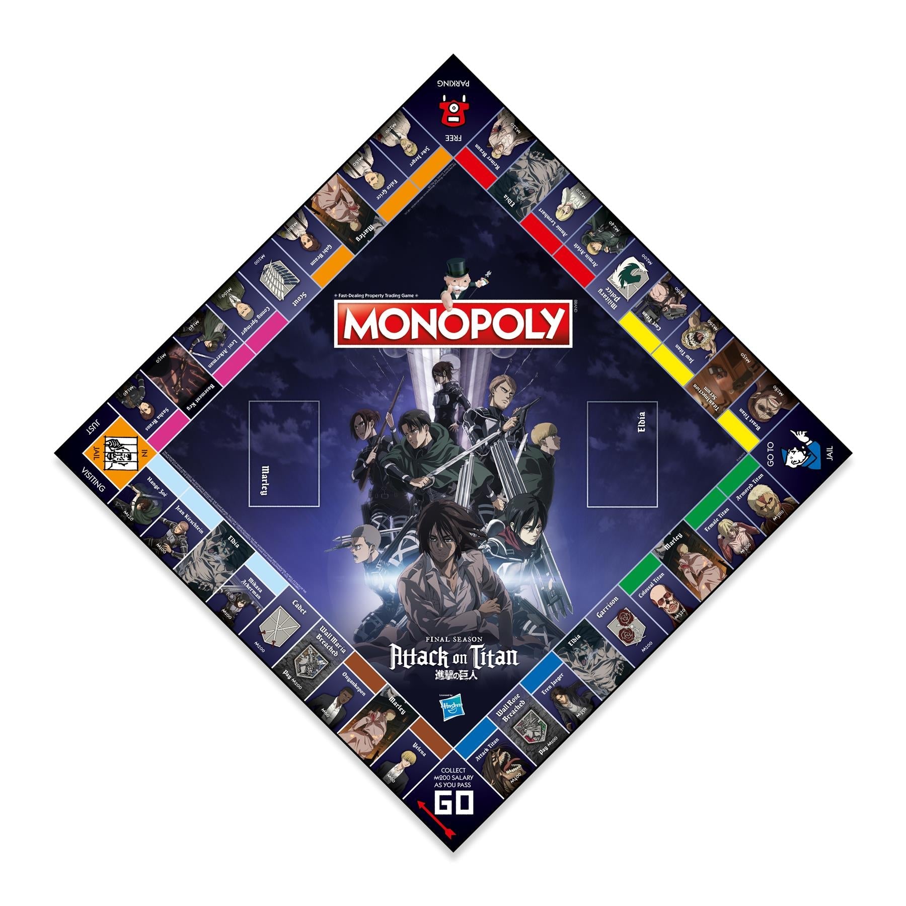 Attack On Titan Monopoly